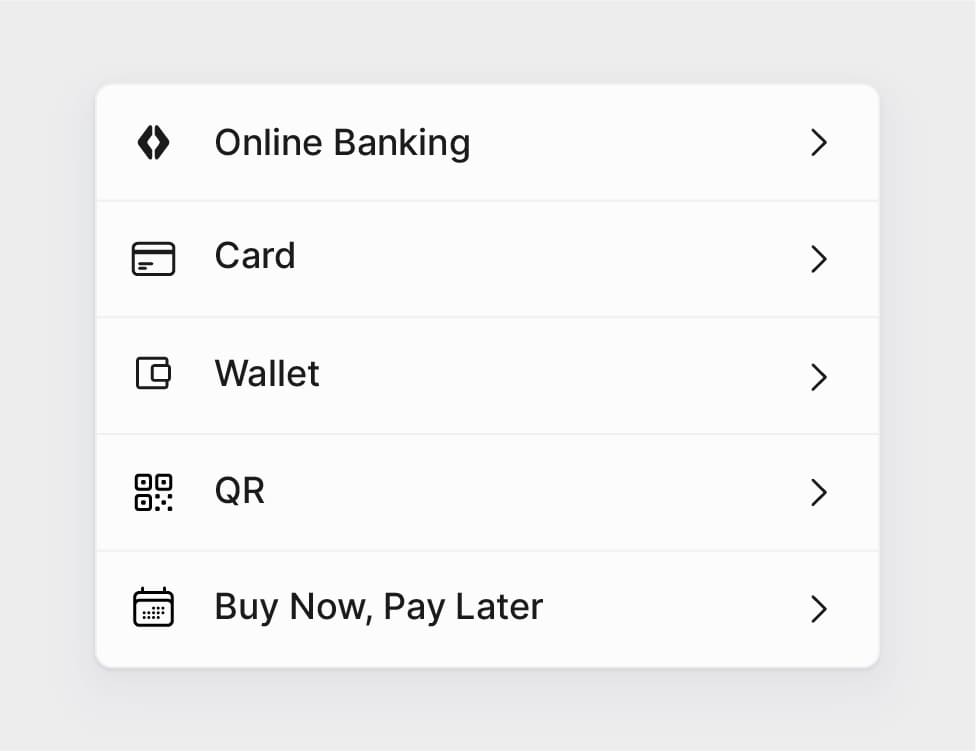 Shopping cart interface